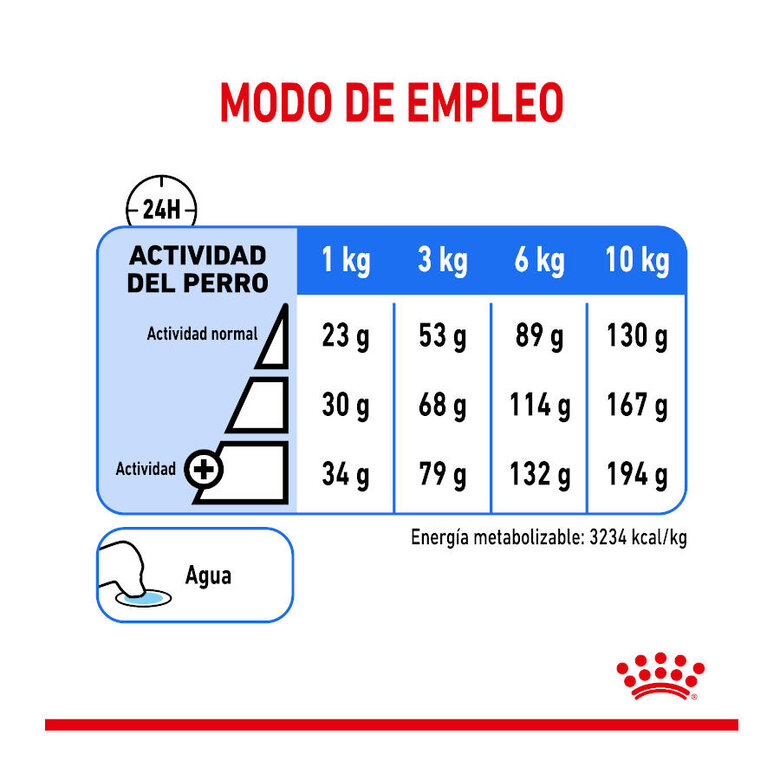 Royal Canin Mini Light Weight Care ração para cães, , large image number null
